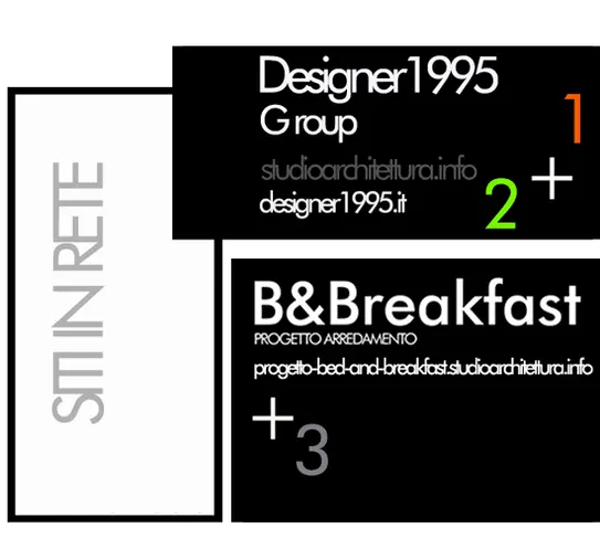 Designer1995-Group.png